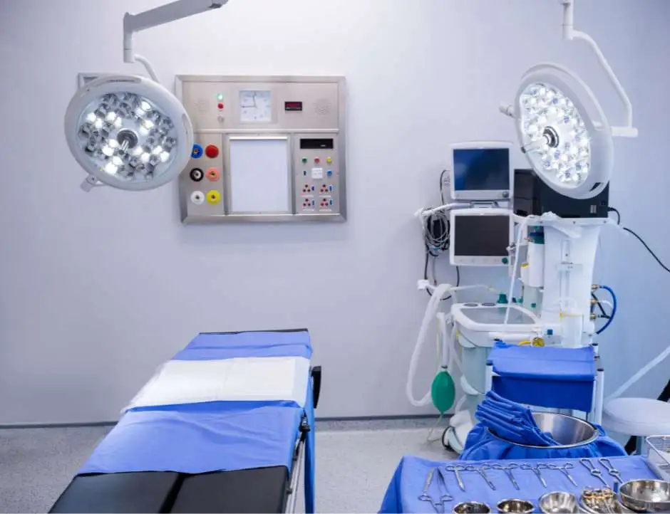 Zonas de Cirugía en Quirófano